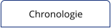 Chronologie