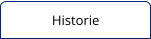 Historie