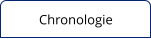 Chronologie